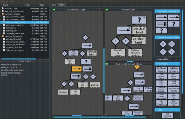 Modular Mission Execution Framework cover image